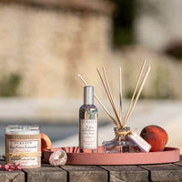 Bougie Parfumée Bain de Soleil